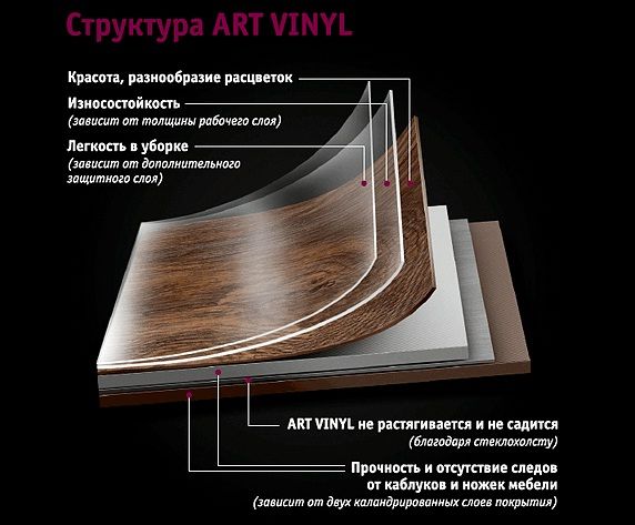  art vinyl  